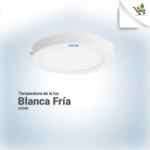 Cargar imagen en el visor de la galería, Panel Plafon De Aplicar Led Redondo Cuadrado 12w Philips