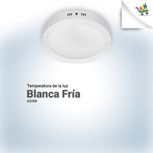 Cargar imagen en el visor de la galería, Panel Plafon Led 6w Aplicar Redondo