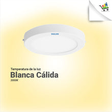 Cargar imagen en el visor de la galería, Panel Plafón De Aplicar Led Redondo Cuadrado 24w Philips
