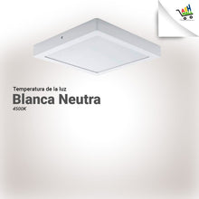 Cargar imagen en el visor de la galería, Panel Plafon Led 6w Aplicar Cuadrado
