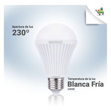 Cargar imagen en el visor de la galería, Lampara Luz  Emergencia Led Automia 4 Horas 8w

