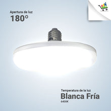 Cargar imagen en el visor de la galería, Lampara Led Ufo 24w Werke
